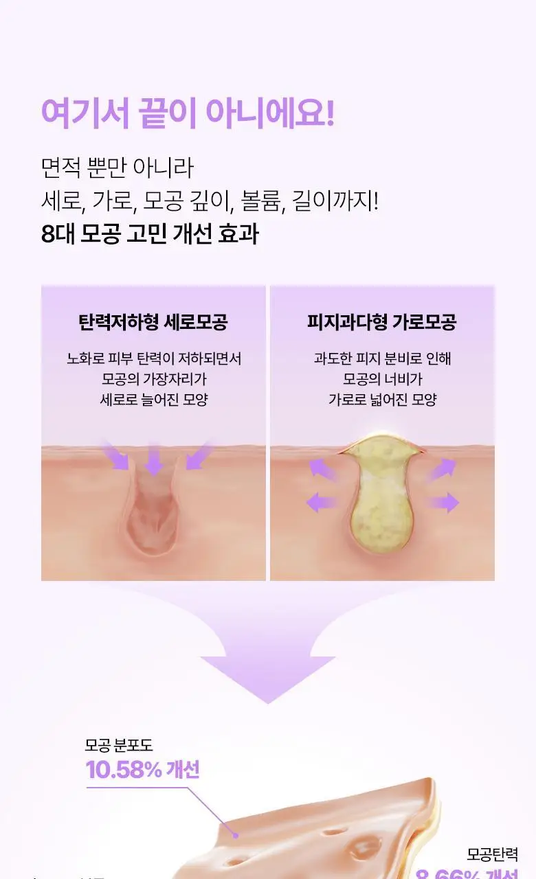 [모공고민|화잘먹] 바이오힐보 프로바이오덤 콜라겐 리모델링 크림 기획세트 [단품/증정기획] 상세페이지 13